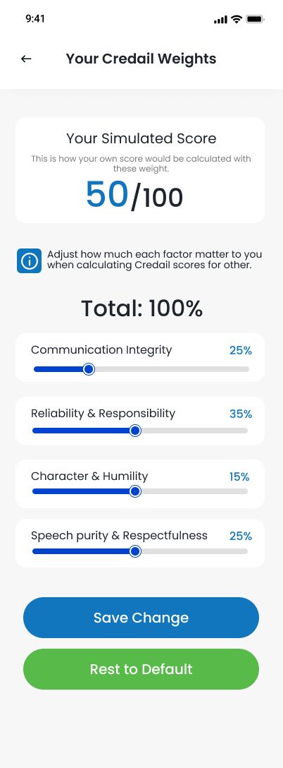 Personalize Your Trust Factors